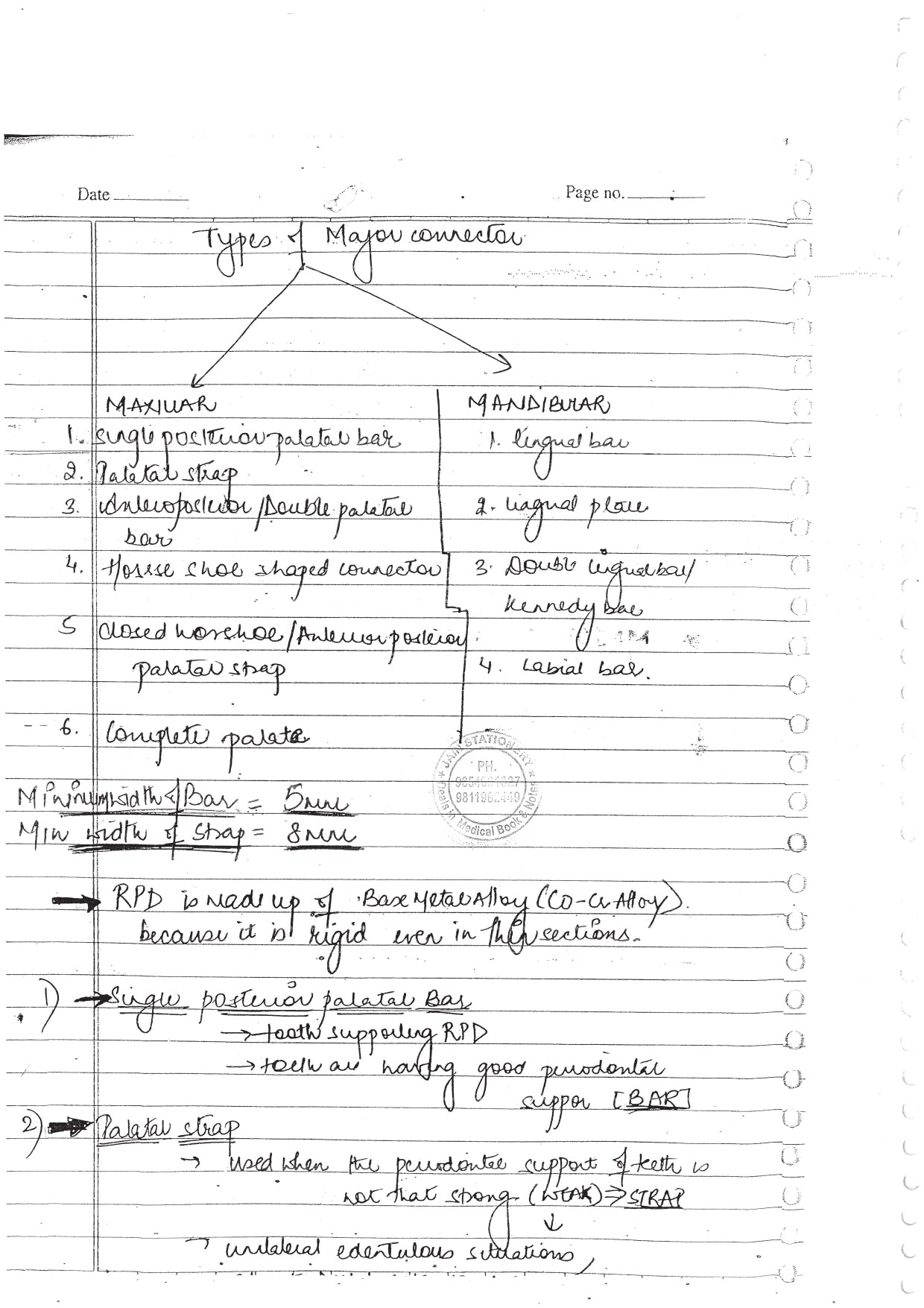 PROSTHO DONTICS - BDS Dental Notes - PrintDoc