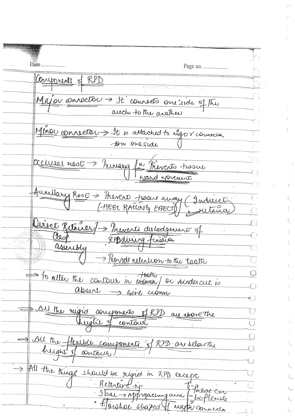 PROSTHO DONTICS - BDS Dental Notes - PrintDoc