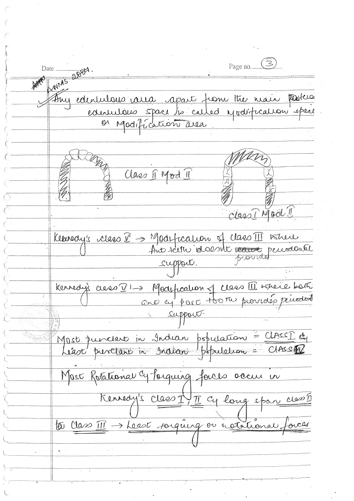 PROSTHO DONTICS - BDS Dental Notes - PrintDoc