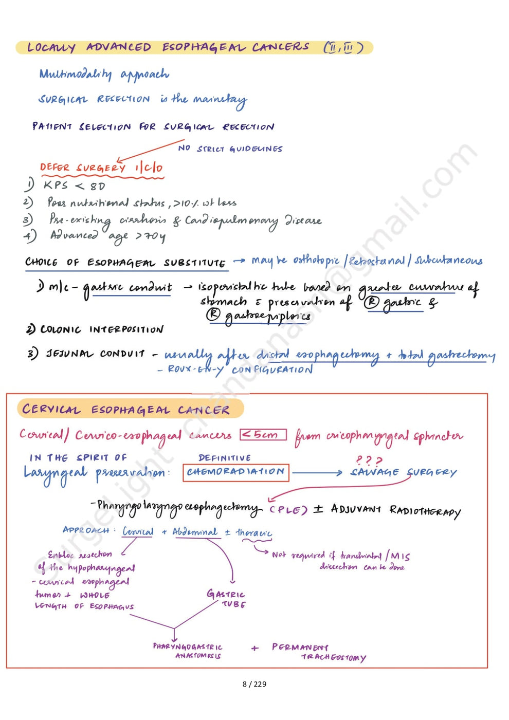 SURGICAL ANATOMY - Surgery Notes GMC – GROVER DOCUMENTATION