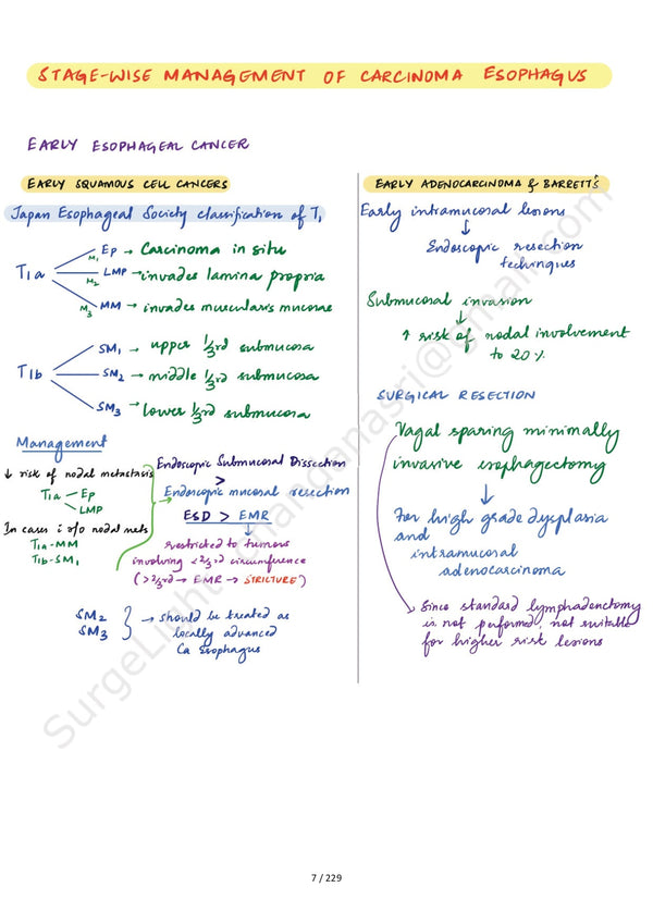 SURGICAL ANATOMY - Surgery Notes GMC – GROVER DOCUMENTATION