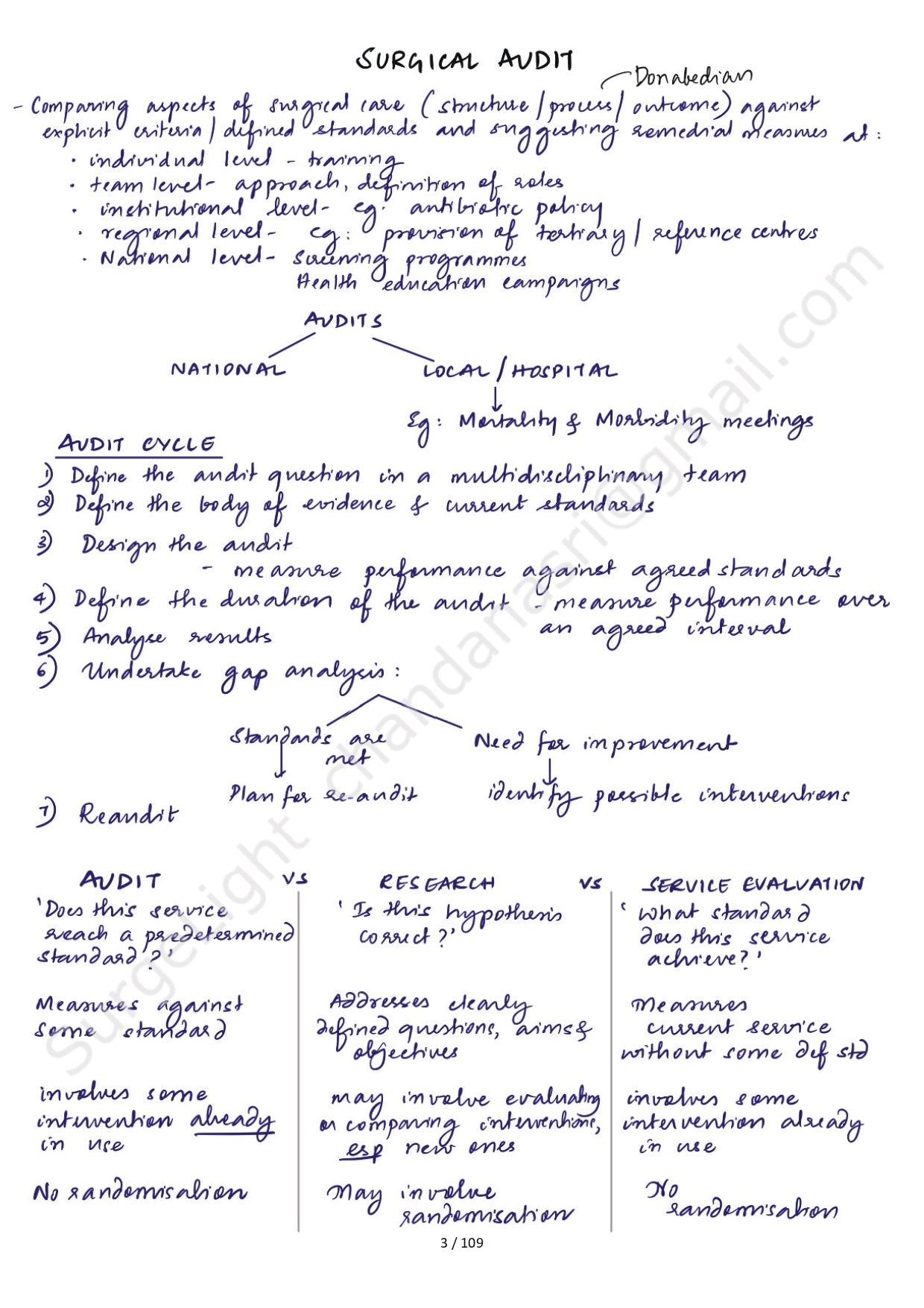 SURGICAL SAFETY CHECKLIST - Surgery Notes GMC - PrintDoc