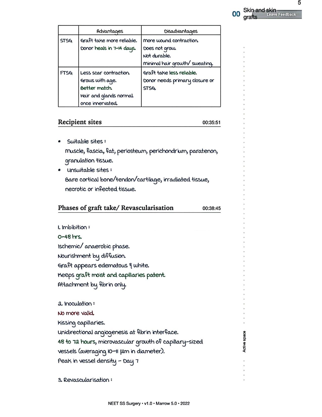Surgery Neet SS - Plastic Surgery - PrintDoc