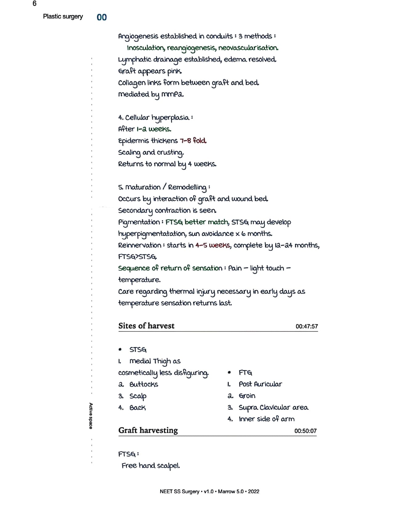 Surgery Neet SS - Plastic Surgery - PrintDoc