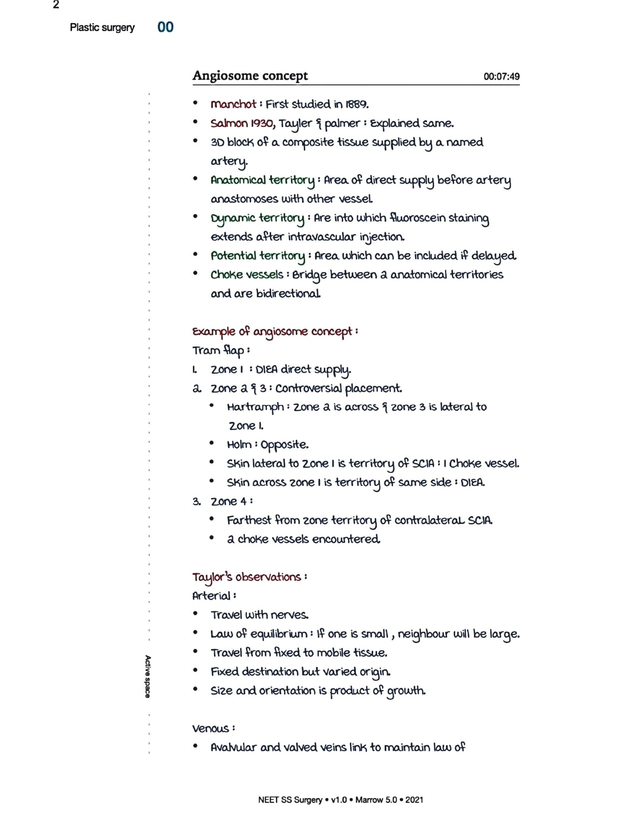 Surgery Neet SS - Plastic Surgery - PrintDoc
