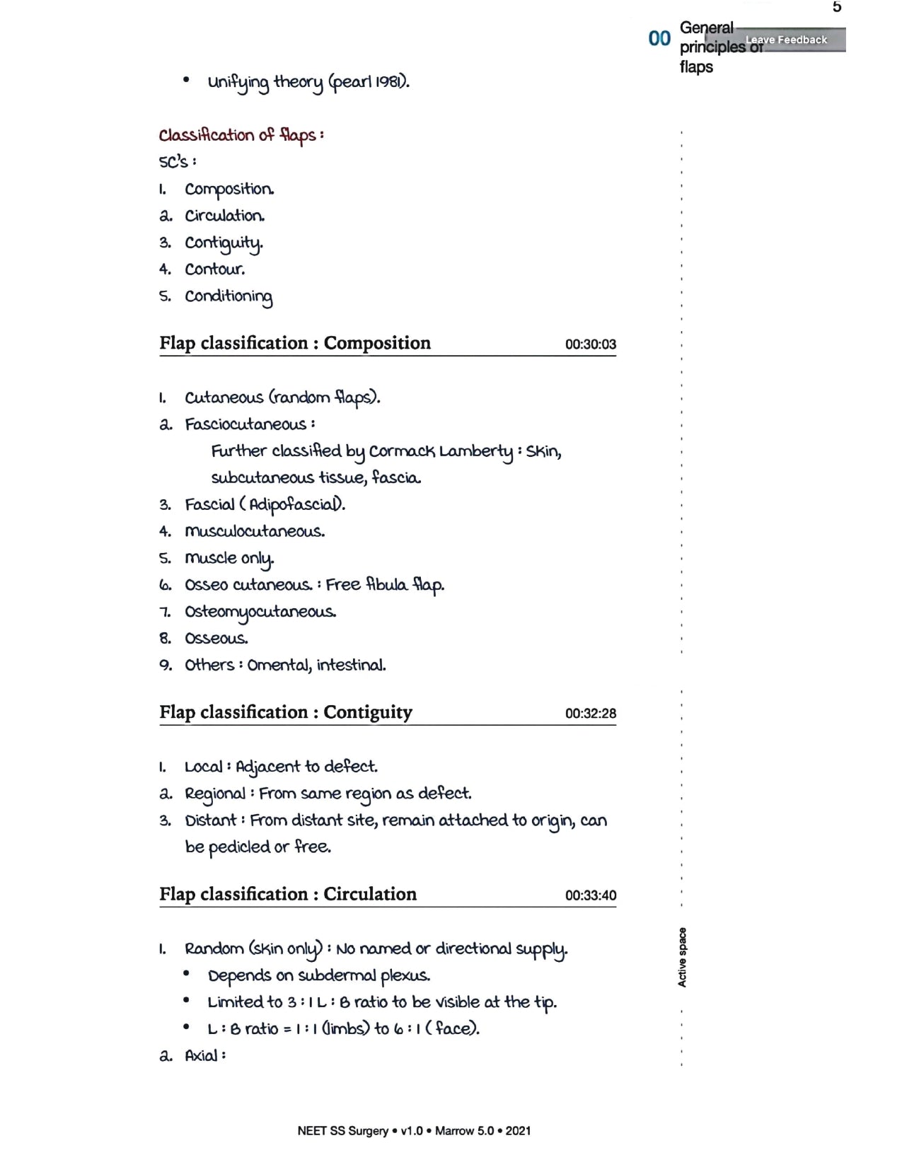 Surgery Neet SS - Plastic Surgery - PrintDoc