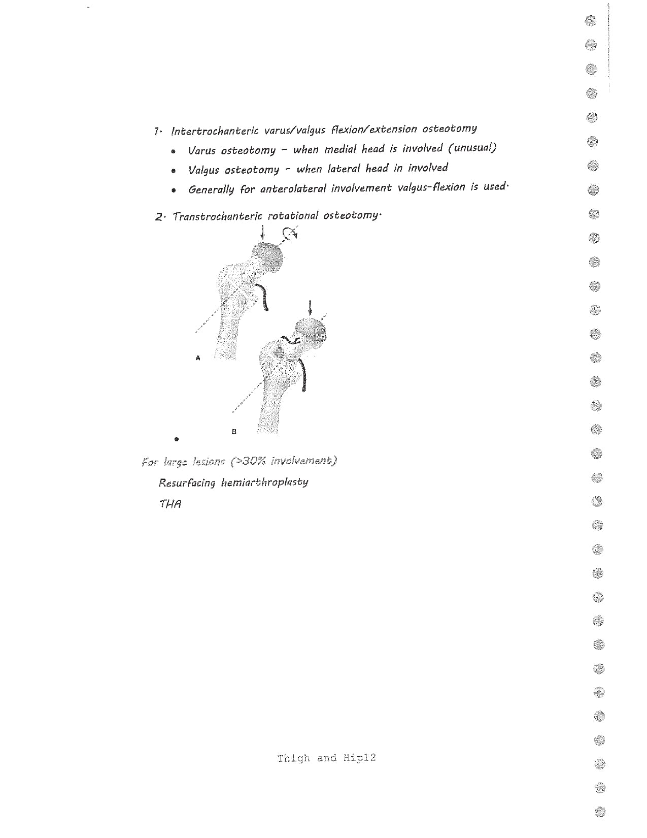 Dr. Pyush - Orthopaedics - Thogh and Hip