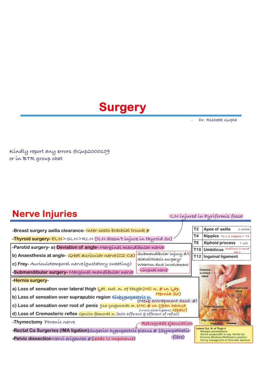 BTR  2.0  Annotated Workbook by Dr. Zainab Vora